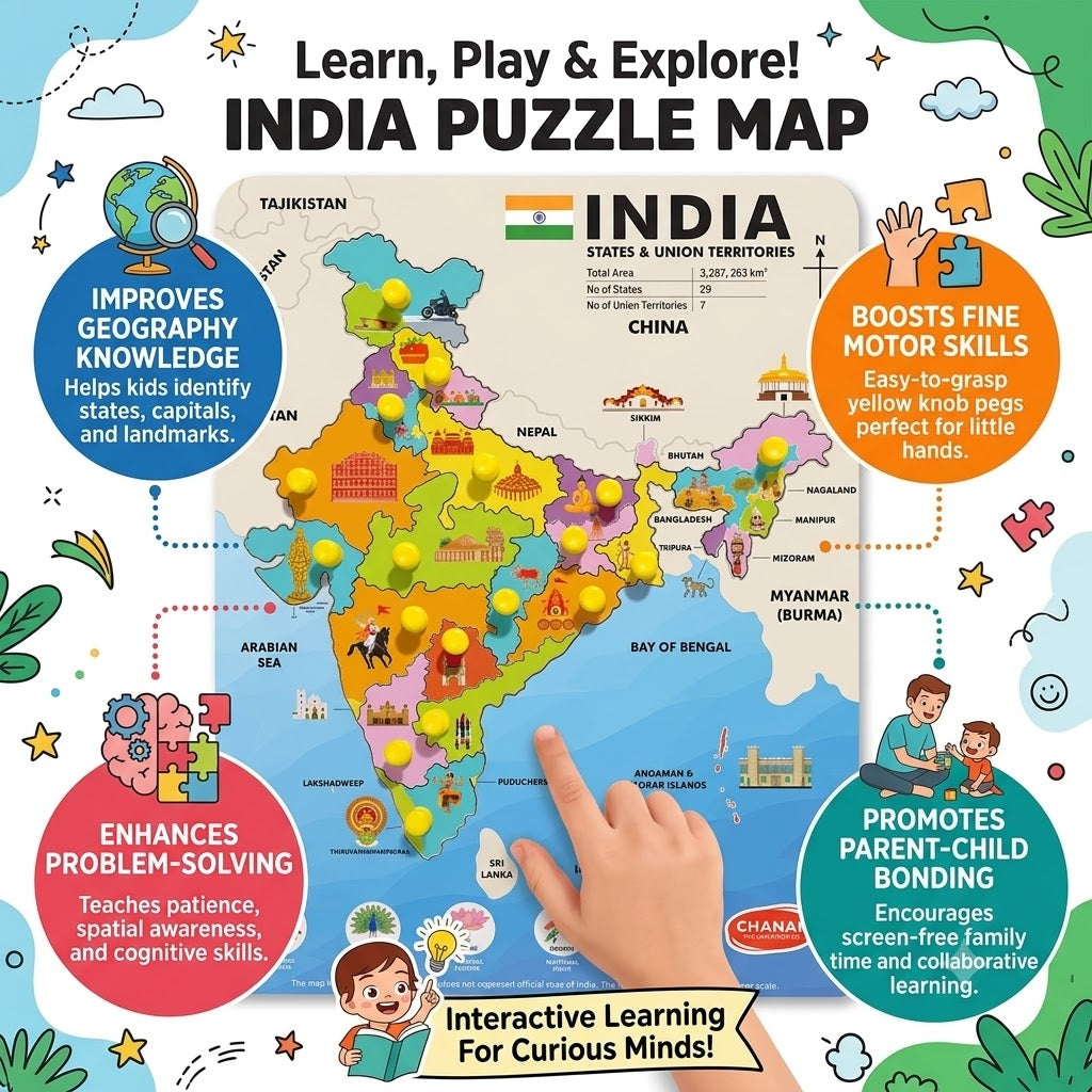 India Wooden Map Puzzle for Kids – Learn, Explore & Discover!